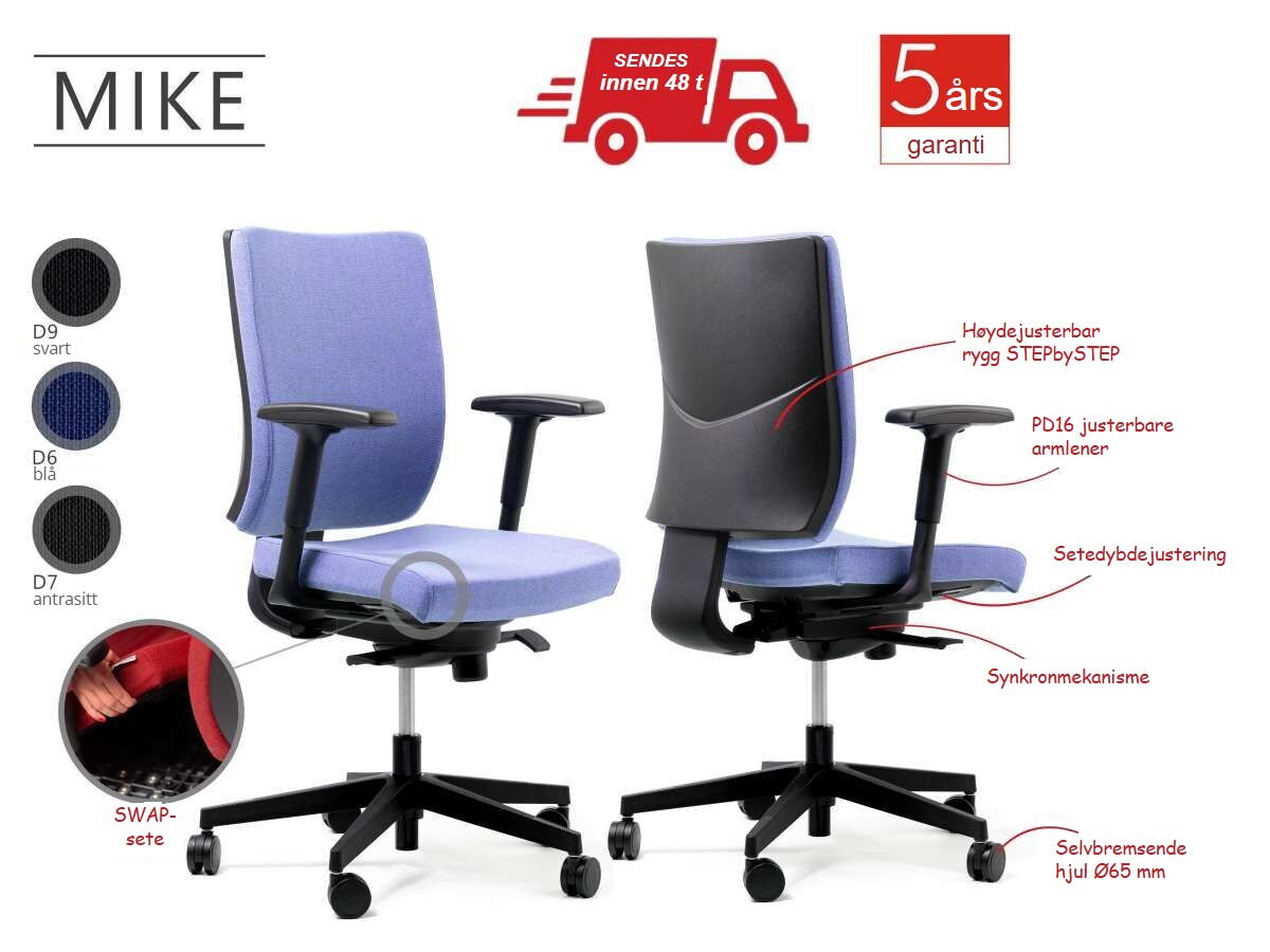 Reklamebanner for kontorstolen Mike som viser egenskapene og ulike fargevarianter