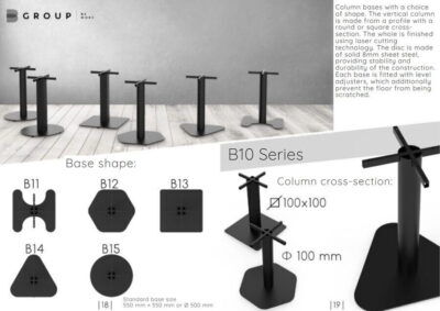 Leg catalog for B10 B-Group tables